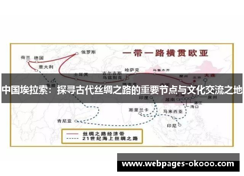 中国埃拉索：探寻古代丝绸之路的重要节点与文化交流之地